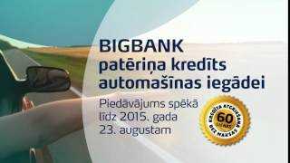 Ērta aizdevuma saņemšana
