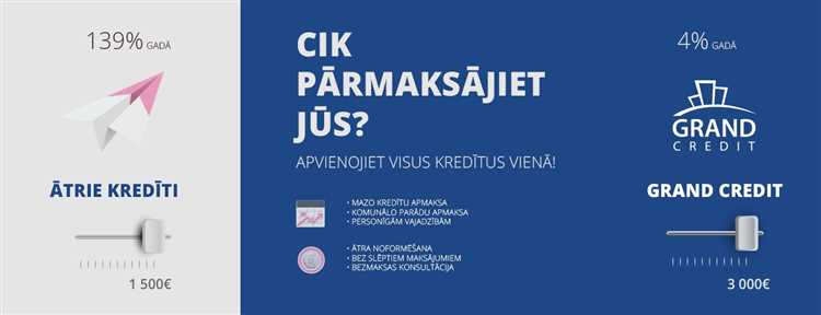 Pirmās iespējas