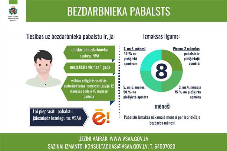 Sliktā kredītvēsture neļauj iegūt tradicionālus kredītus