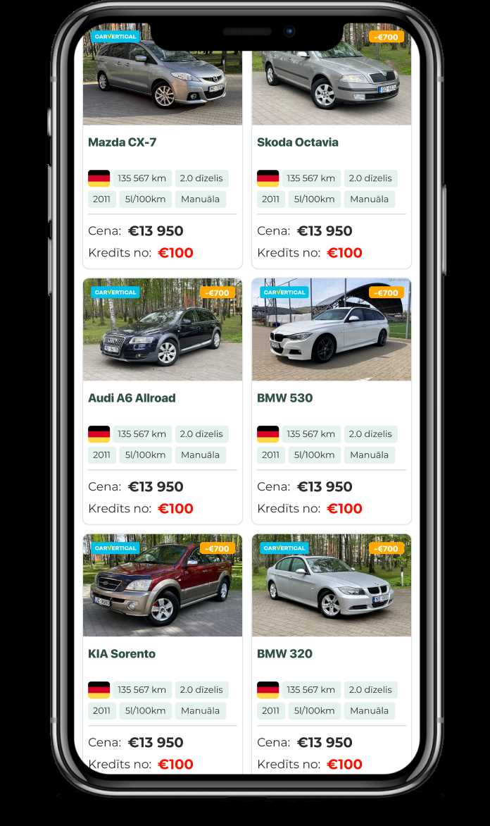 Kredīta aizdevuma priekšrocības