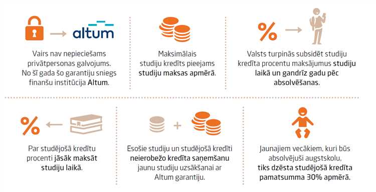 Aizpildi un iesniedz pieteikuma formu