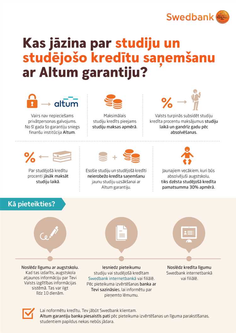 Kāpēc valsts studiju kredīts ar valsts galvojumu ir efektīvs risinājums studējošajiem?