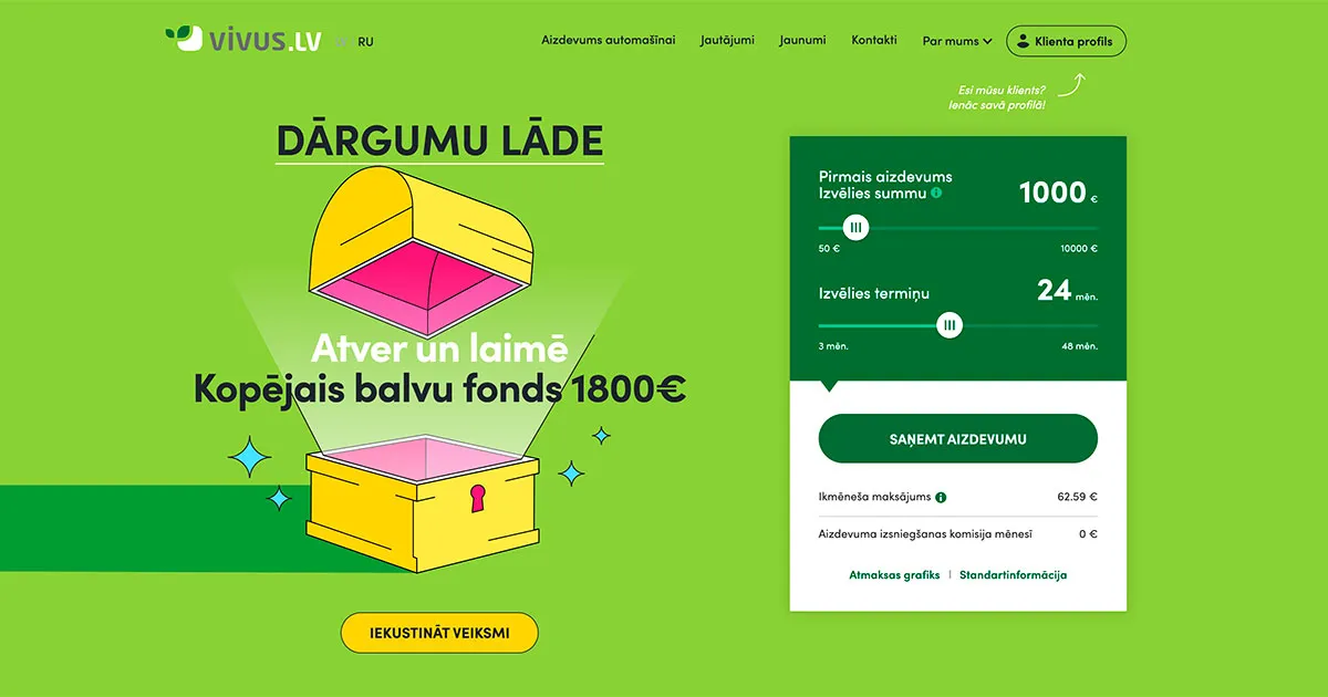 Kā darbojas ātro kredītu kompānijas